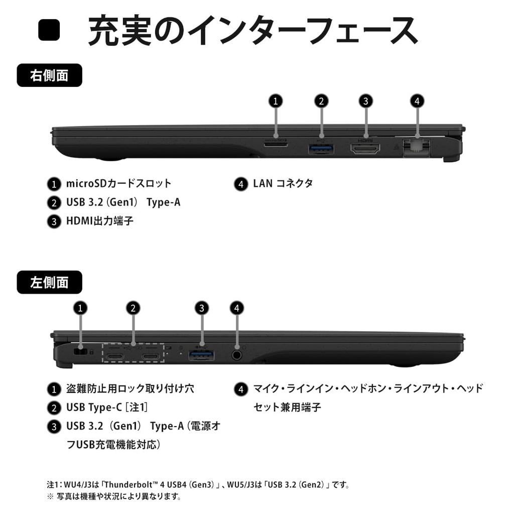 Fujitsu Laptop FMV LIFEBOOK Ultra UH Series WU5/J3 (Win 11/14.0 type/Core 5/8GB/SSD 256GB/No Office) AZ_WU5J3_Z731