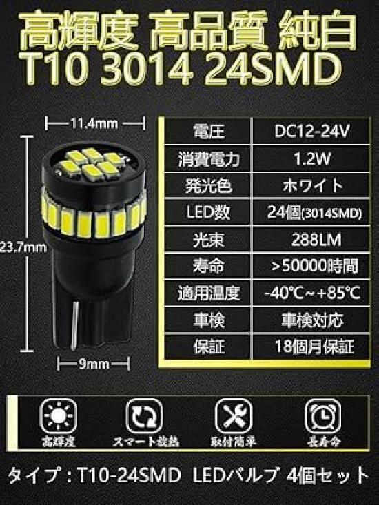 TORIBIO T10 LED Позиционный Совместимый с DC12V и Супер с 24 3014 для Интерьера Номерного Знака и Больше 4 Лампы, 24В, Белый, Яркий, Встроенный