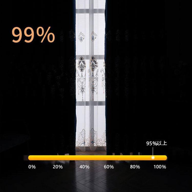 Full Blackout Curtains Embroidered Curtains Living Room Bedroom Balcony Soundproof Sunshade Bay Window European Curtain Rod