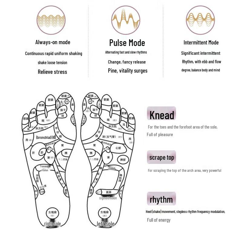 OGAWA OG-3109S Foot Massager CN plug (adapter included)