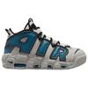 Nike Air More Uptempo Industrial Blue Винтажный баскетбол FD5573-001