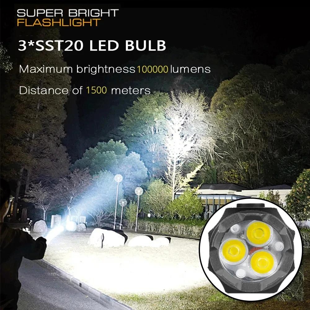 KDULIT Powerful LED Mini Flashlight Rechargeable EDC Tactical Torch Waterproof Hiking Camping Lantern with Pen Clip Tail Magnet