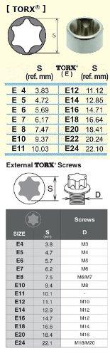 Koken RS3425/9 3/8 (9,5 мм) кв.м.. Направляющая для торцевых головок Torx S