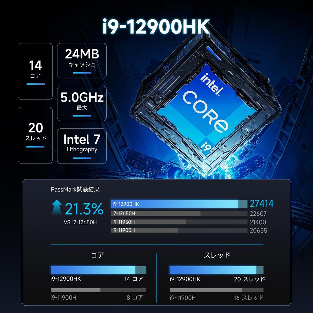 BMAX Mini PC Intel 24 ГБ 24 ГБ 1 ТБ NVMe SSD mini PC Max 14C20T Тихий Высокая скорость рассеивания тепла Маленький ПК Энергосбережение Богатый порт 4K 60 Гц 3 экрана