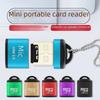 TF Card & USB Reader for Mobile Phones and Car Audio