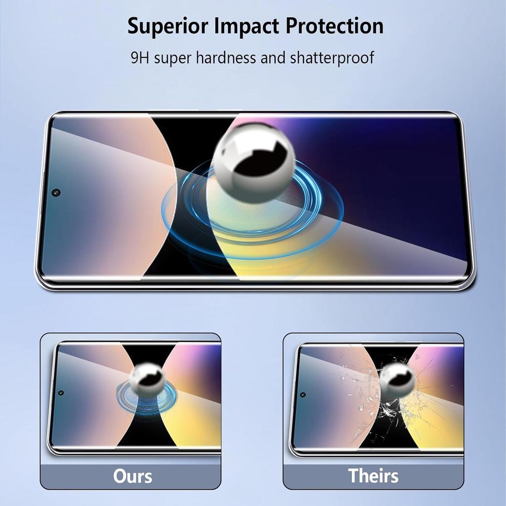 3 шт. для Redmi Note 14 Pro 5G/4G/Poco X7 5G Pro+ Защитная пленка для экрана Закаленное стекло для Xiaomi Redmi Note 14 Pro Закаленное стекло Совместимый с чехлом