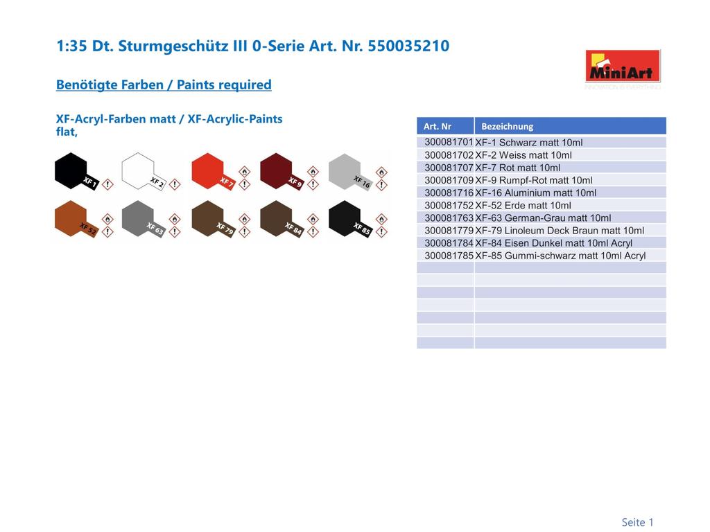 MiniArt Scale World War II German III Plastic Model Kit MA35210 1/35 Sturmgeschütz O-Series
