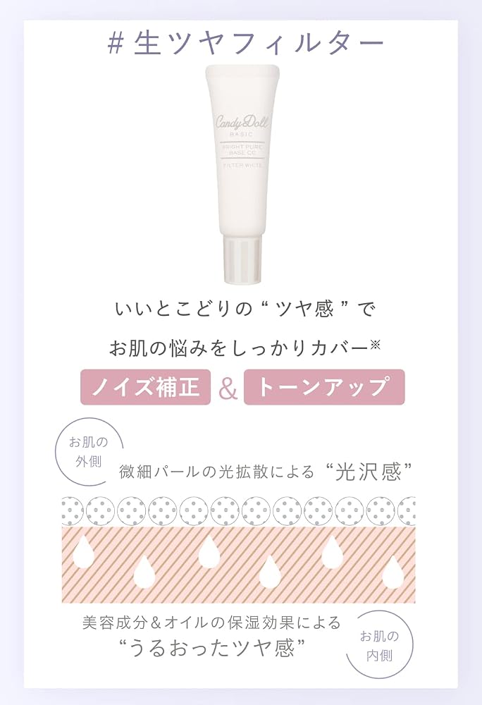 CandyDoll Bright Pure Base CC Лавандовый - Маскирующий поры, Контроль жирности, Праймер для макияжа SPF50+ PA+++, Выравнивающий тон, Увлажняющий праймер для лица