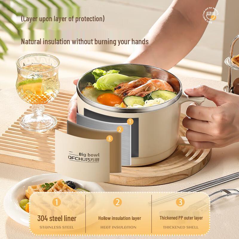 Cartoon Beige 304 Stainless Steel Draining Noodle Bowl