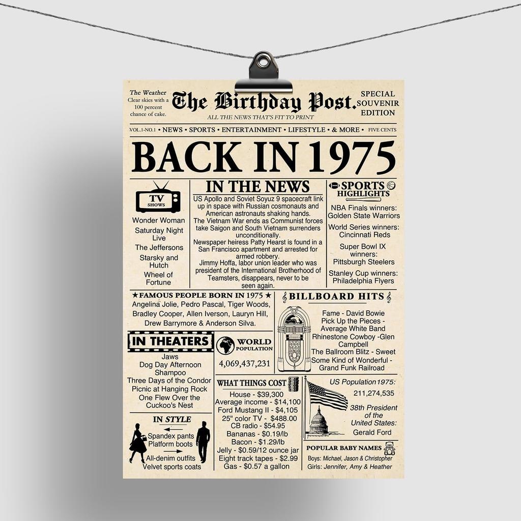 Stuff4 51st Birthday Poster Unframed - Born In 1975 Newspaper - Happy 51 Birthday for Men Women Retro Vintage Gifts Back In 1975, 8x10 Inch Bday