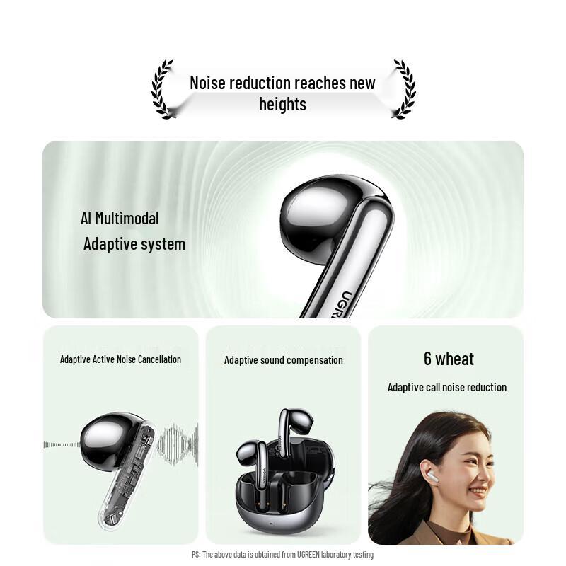 UGREEN Hitune H6 Pro Адаптивное шумоподавление Bluetooth-наушники