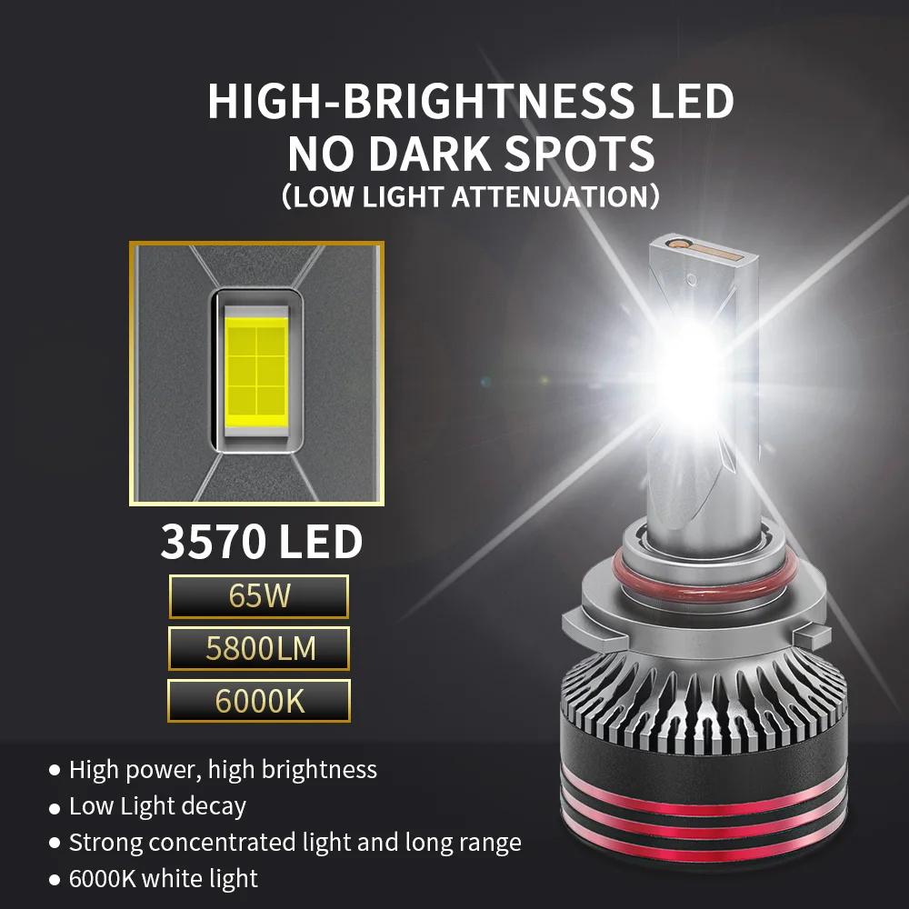 M8 PRO H1 H4 H7 Светодиодные Canbus Лампы H8 H9 H11 H16 JP 9012 HIR2 880 Лампы Фары 130W HB3 9005 HB4 9006 Автомобильные Огни Стабильная Работа