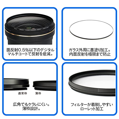 Kenko 825419 PRO1D R-Sunny Cloth Filter (W) 2.4 in