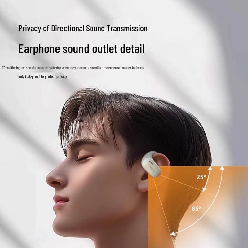 Philips TAT1769 Open-Ear Wireless Gaming & Sports Headset