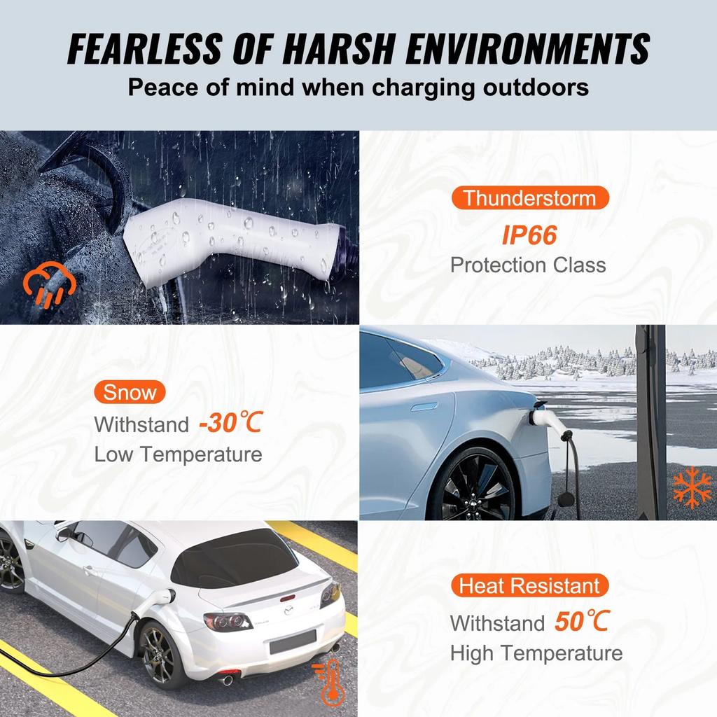 VEVOR Type 2 to Type 2 EV Charging Cable, 32Amp, 22kW 7 Meters Three Phase Electric Vehicle Car Charging Cable, IP66 Waterproof w Carry Bag