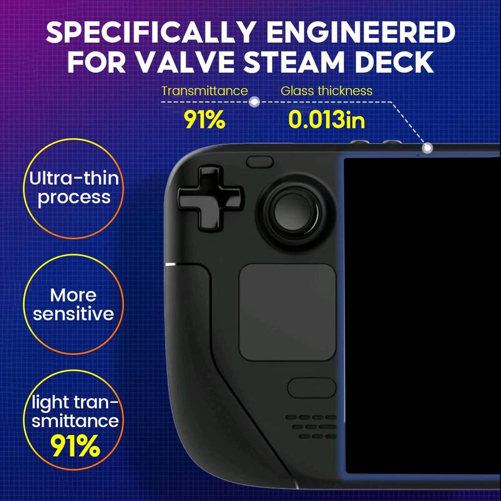 Защитная пленка для экрана Закаленное стекло Защита от отпечатков пальцев Устойчивое к царапинам Стеклянная защита для экрана Steam Deck Защитная пленка для экрана