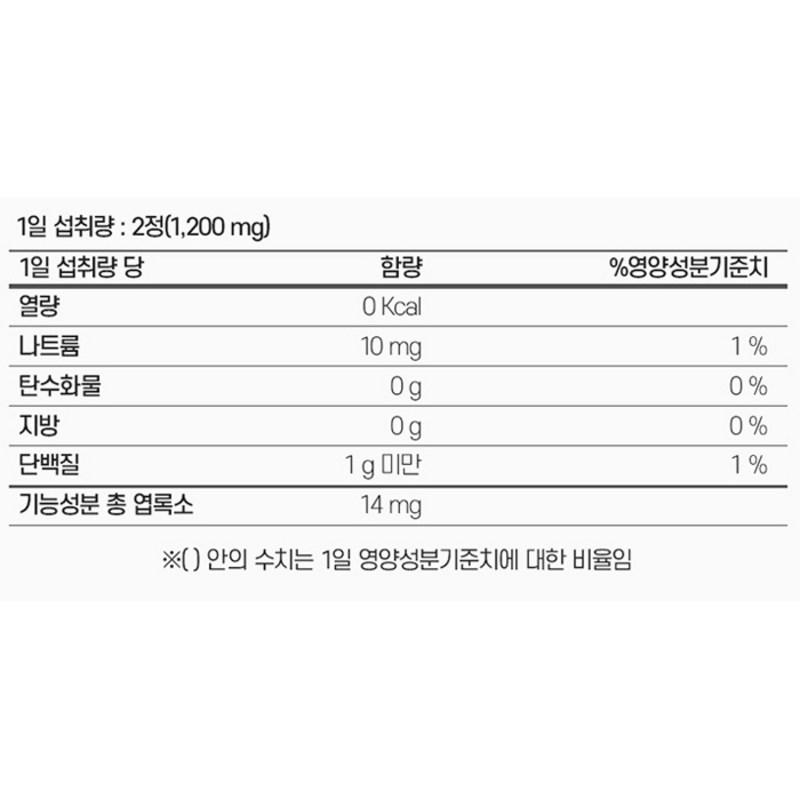 Natural Plus Spirulina, 180 таблеток, 2 шт.