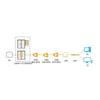 Huawei EA5801E-GP04-H2 Compact OLT Device