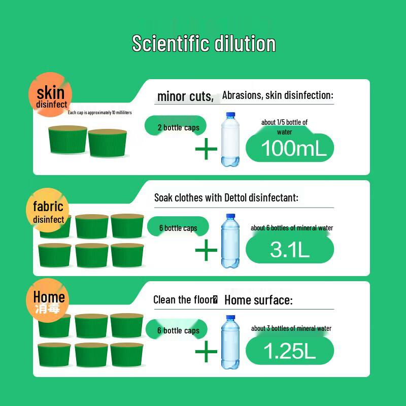 Dettol Multi-Purpose Disinfectant 5L