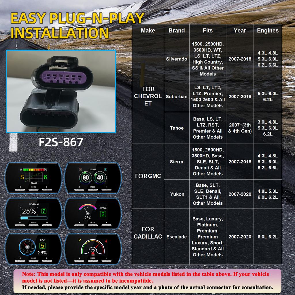 Car Electronic Throttle Controller Accelerator Tuning 9 Drives 5 Modes Racing Accelerator Potent Booster For BMW For Ford Ranger