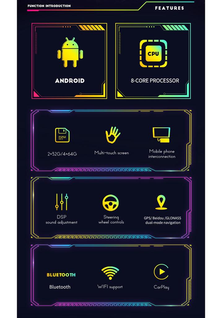 Универсальная Android-навигация для мотоцикла TS10 с безрамочным дисплеем 7/9/10 дюймов