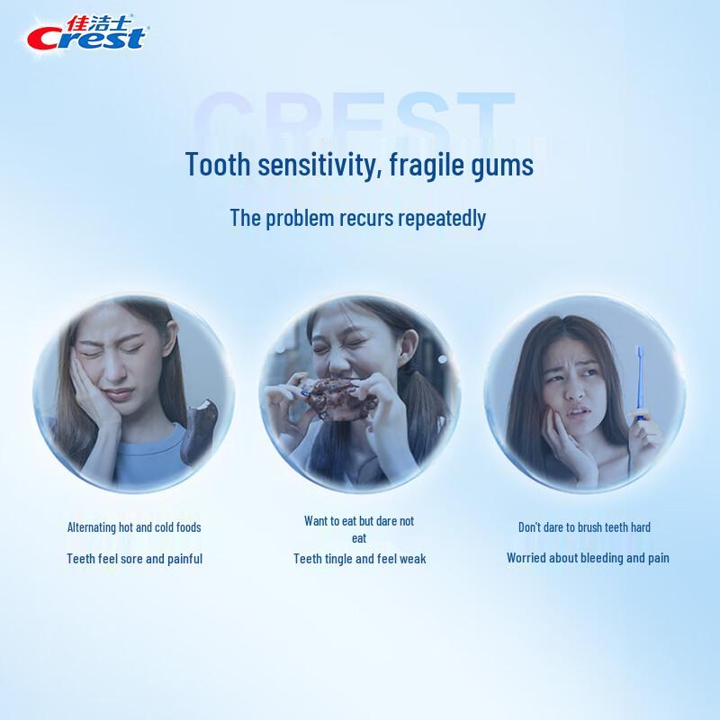 Crest Профессиональная зубная паста для чувствительных зубов и десен