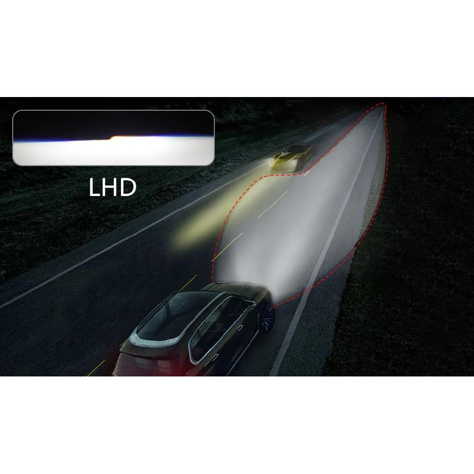 AILEO 2Pcs 2.5 Inch Mini Bi Xenon HID Projector Headlight Lenses H4 H7 H11 9005 H8 Retrofit Fit Car Head Lamp Gating Gun Shrouds