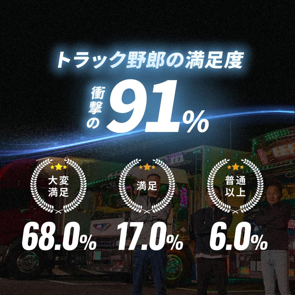 Takenous Truck Guy Поставщик Takemura Shokai Светодиодный габаритный фонарь 24 В T10 12 В Позиционный шар Маленький левый и правый комплект (белый)