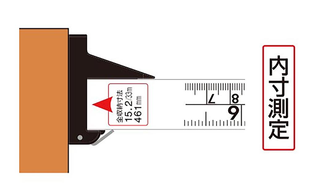 Shinwa Sokutei 3x scale Nobisuke Unidirectional 2B 1.78 metres Combined scale 65192