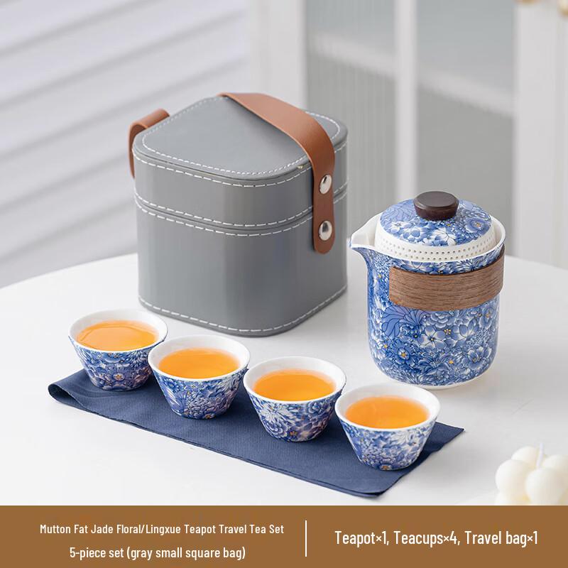 Heyu Xi Yangzhi Jade Porcelain Travel Tea Set