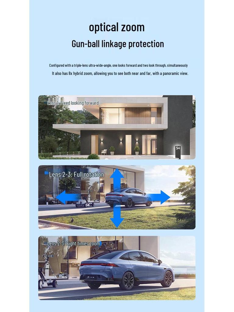 360° Panoramic Outdoor HD Triple-Lens Remote Camera