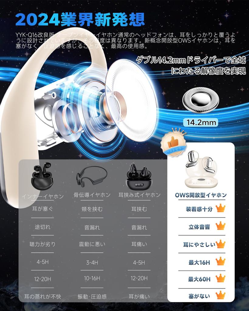 Улучшенные беспроводные наушники Bluetooth с открытым ухом Наушники Bluetooth CoolJumper 8D Технология 60 часов непрерывного воспроизведения Наушники, которые не