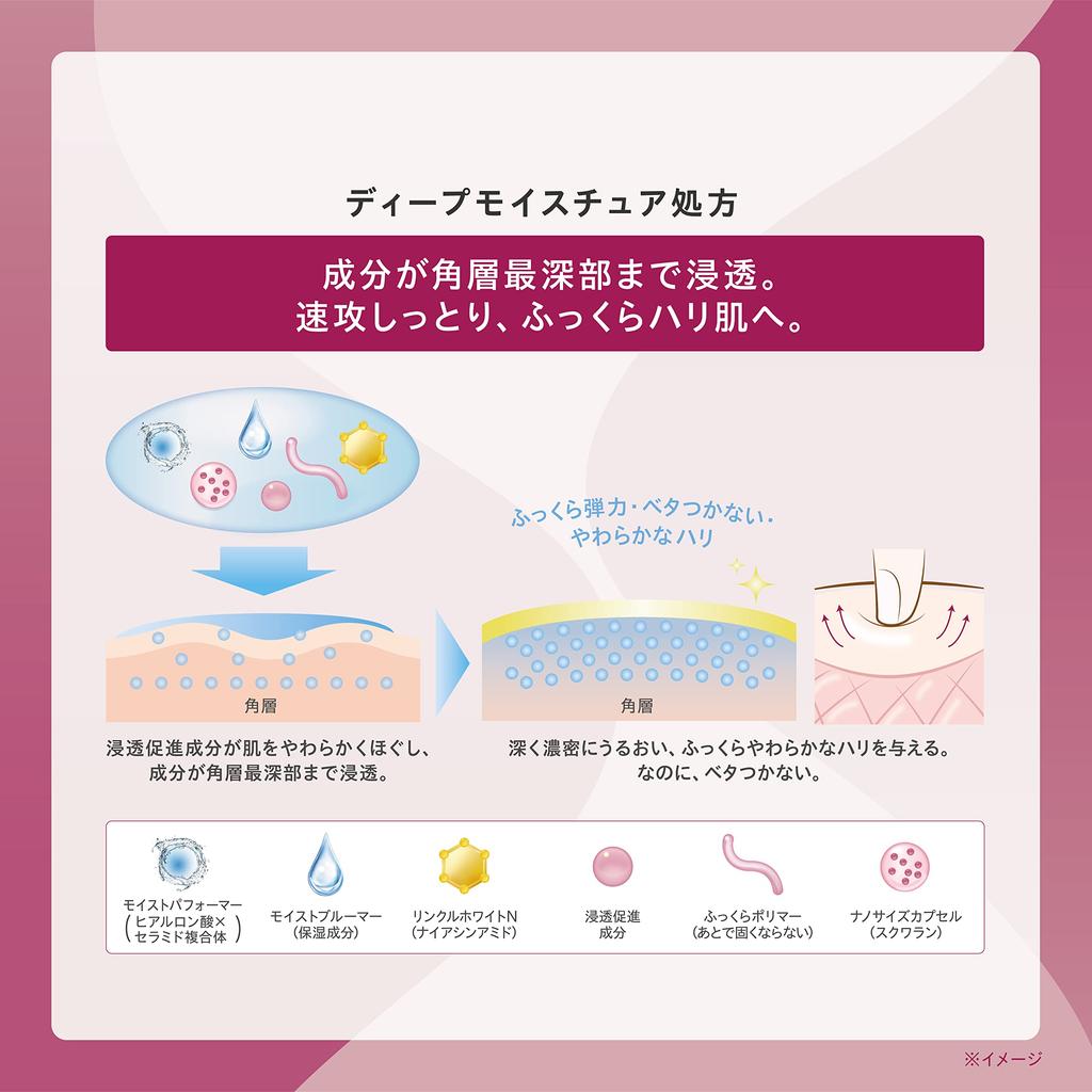 ONE BY KOSE Deep Hydrator 160 мл лосьон с высоким уровнем увлажнения, против старения, против морщин, отбеливание [квази-лекарство]