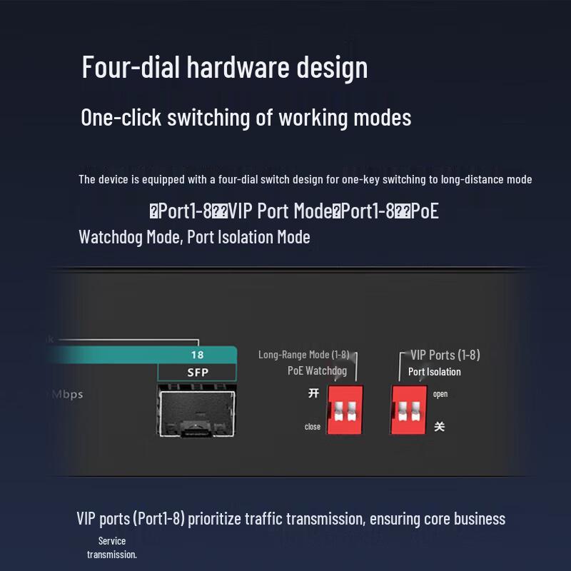 Dahua 16-Port Gigabit PoE Switch CN plug (adapter included)