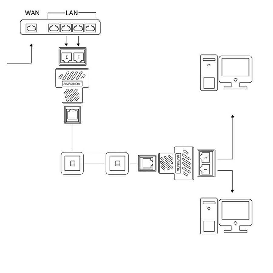 Адаптер-разветвитель RJ45 1 на 2 разъема, двойные гнездовые порты, кабель CAT5/6/7 LAN Ethernet