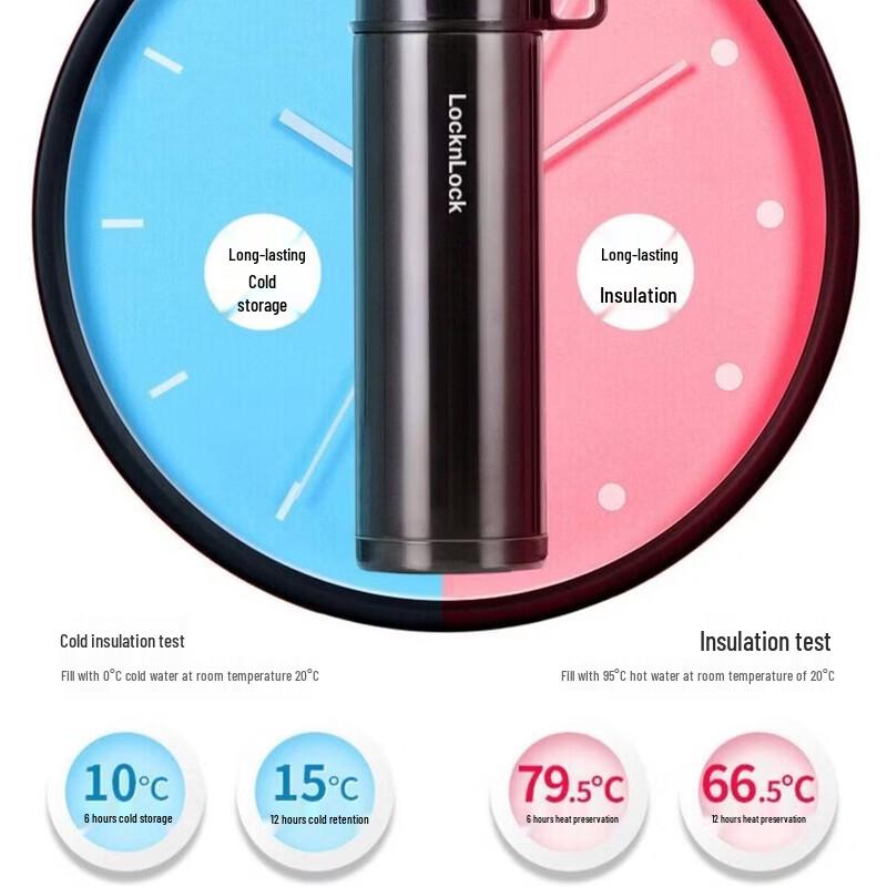 Lock&Lock LHC1468 Portable Stainless Steel Insulated Bottle