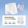 Cotton Cake Girls' Underwear (Set of 5 Corners)