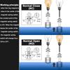Free Shipping 1PC Float Switch Mini Type Poly Propy Water Level Liquid Sensor Normal Close 25-100mm NO