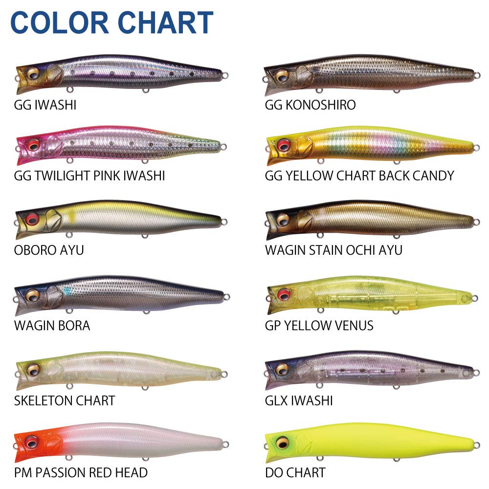 Приманка Megabass KAGELOU 155F GG Twilight Pink Sardine