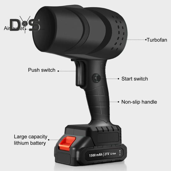 Беспроводная воздуходувка для листьев, сжатый воздух, пылеуловитель с бесщеточным двигателем, многофункциональная портативная электрическая воздуходувка с турбонаддувом