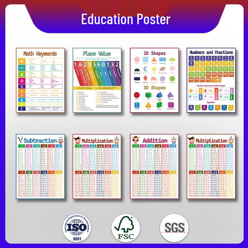 Children's Cognitive Education Math Poster for Preschool Classrooms