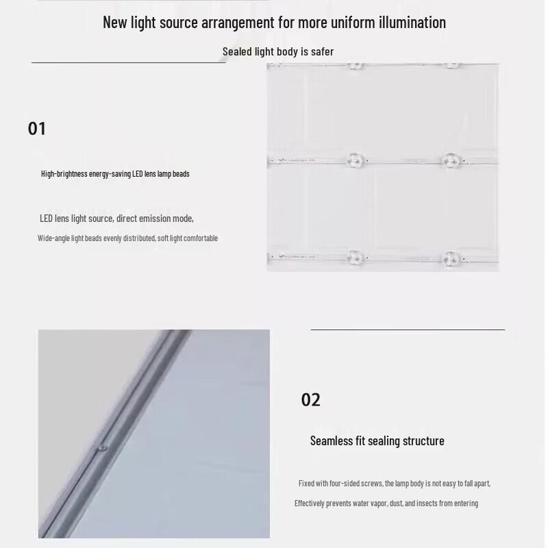 Philips LED Flat Panel Light