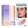 Градиентная жидкая основа Natural Nude Makeup Равномерно осветляет тон кожи Centella Asiatica Foundation Liquid 30 мл