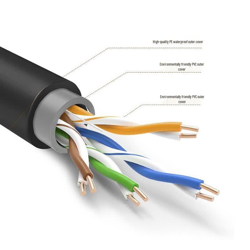 SNIT SN-W5305 Кабель Ethernet CAT5e для наружного использования