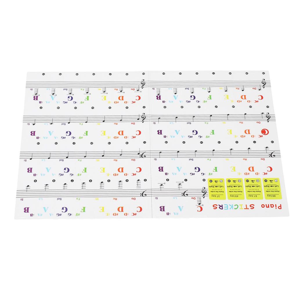 Piano Keyboard Stickers Multipurpose Removable Transparent Piano Keyboard Note Labels for 88 61 49 3