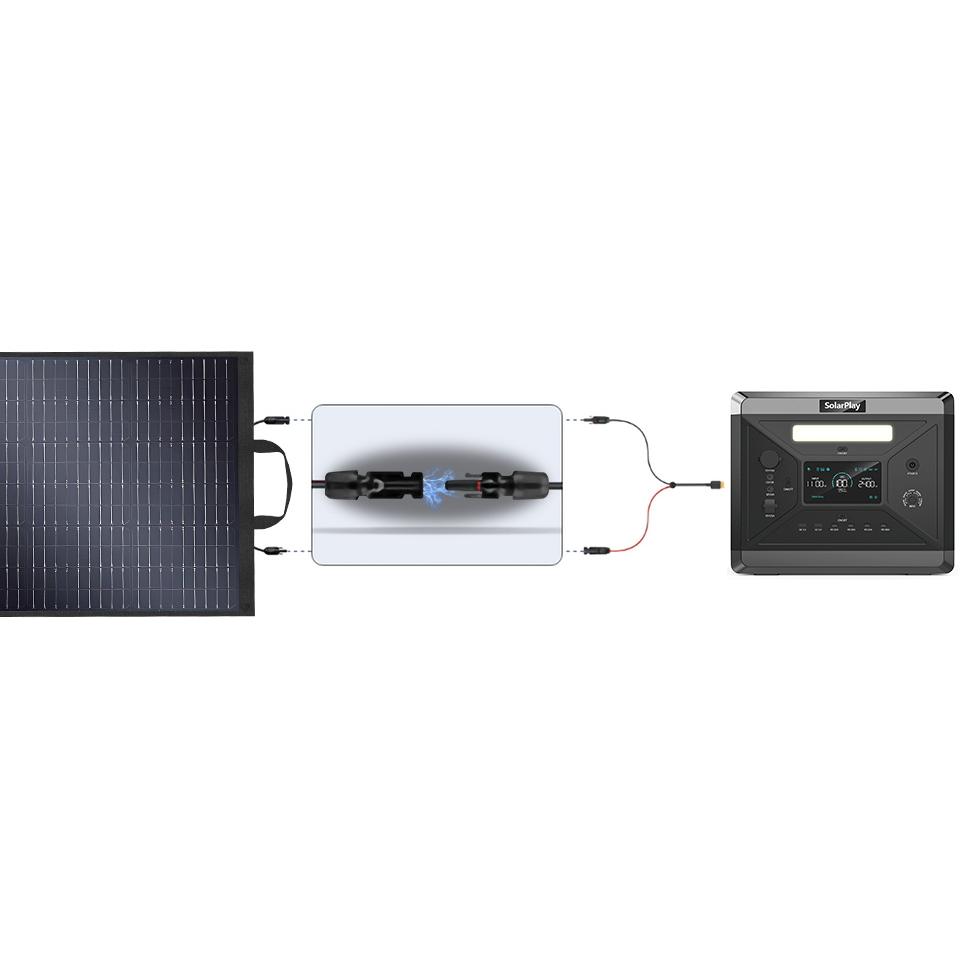 SolarPlay S200 Innovative 200W Foldable Black Solar Panels with 23.4% Efficiency for Home & Industrial Use