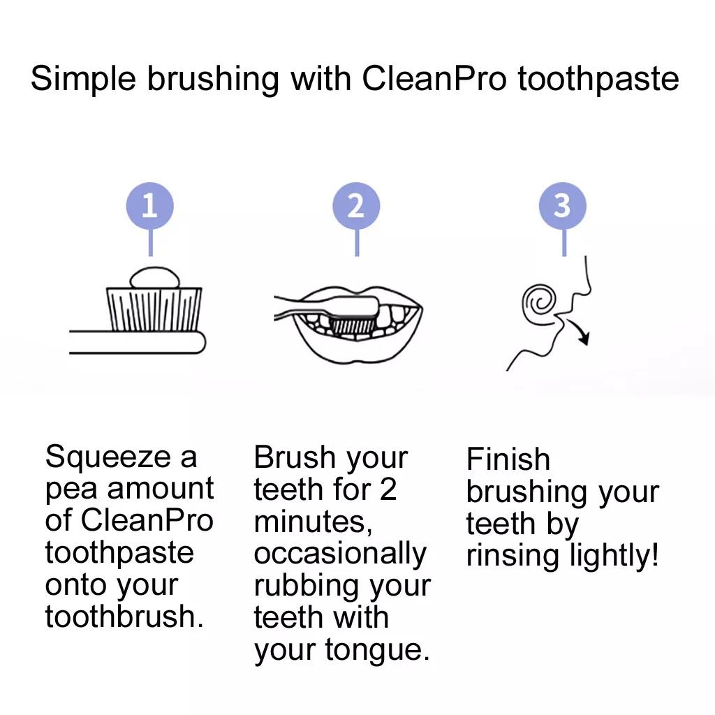 3M ESPE Clinpro Зубной крем 0,21% NaF Противокариозная зубная паста Ванильная мята 113г