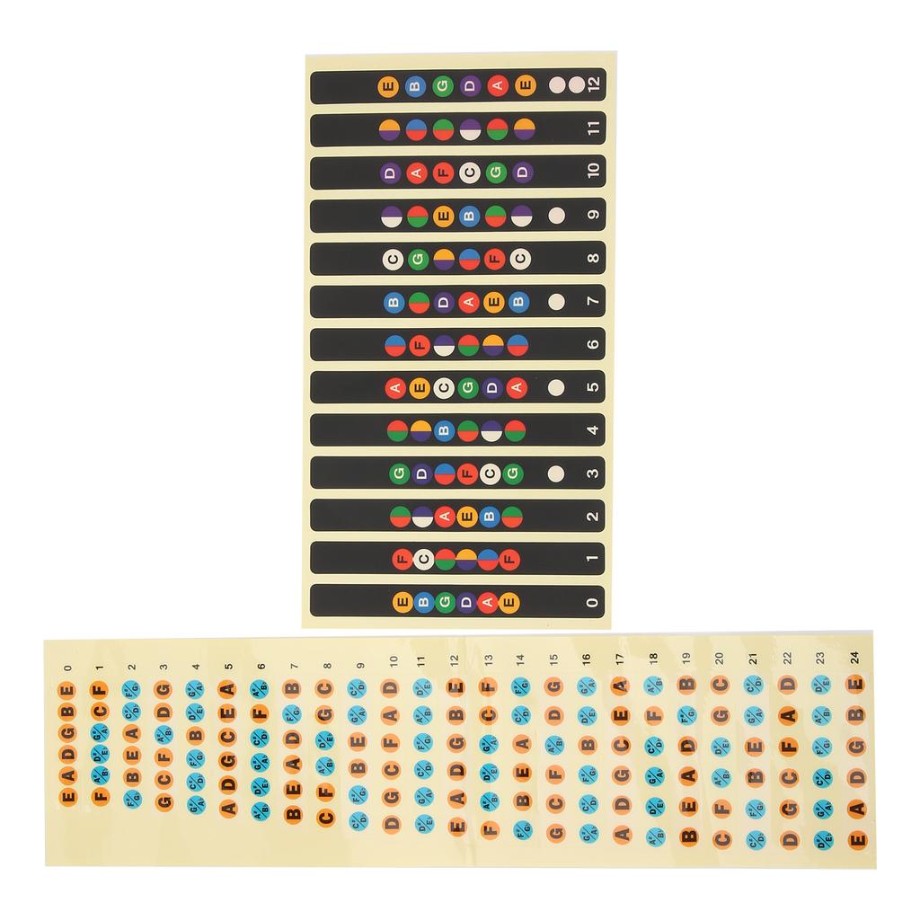 2 шт. наклейки для гитарных нот, наклейка для идентификации ладов грифа, музыкальная декаль для начинающих(Разноцветный 12 ладов Разноцветный 24