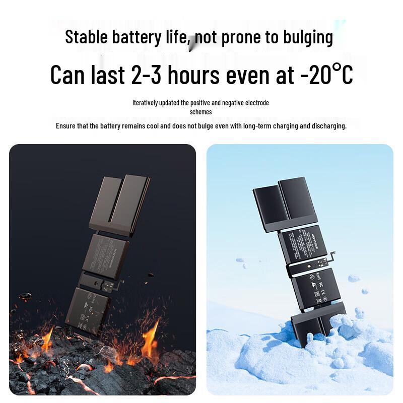 llano MacBook Pro 14-inch M1 Laptop Battery