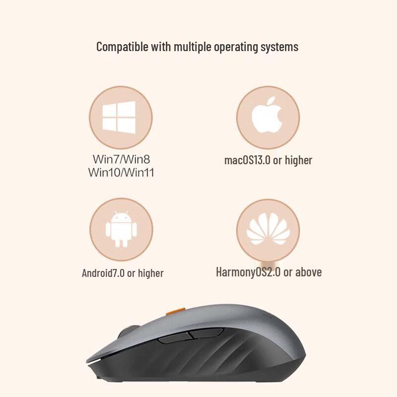 Lenovo Wireless Bluetooth Dual-Mode Rechargeable Mouse